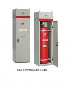 延慶區氣體消防系統適用場所與不適用場所