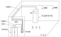 大興區(qū)無管網(wǎng)滅火裝置如何安裝